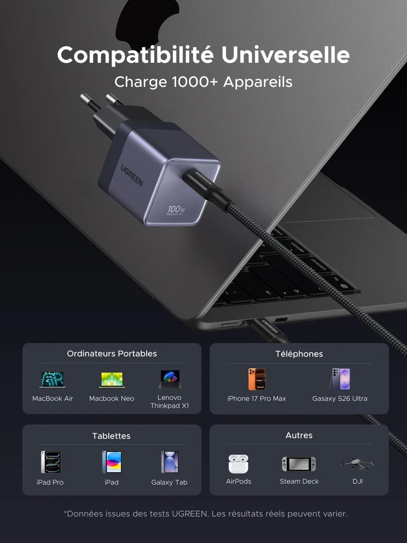 UGREEN Nexode Air 100W Chargeur USB C Rapide GaN Il Tech avec Câble