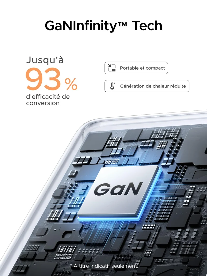 UGREEN Nexode Air 65W Chargeur USB C Rapide GaNInfinity avec Câble (Orange)