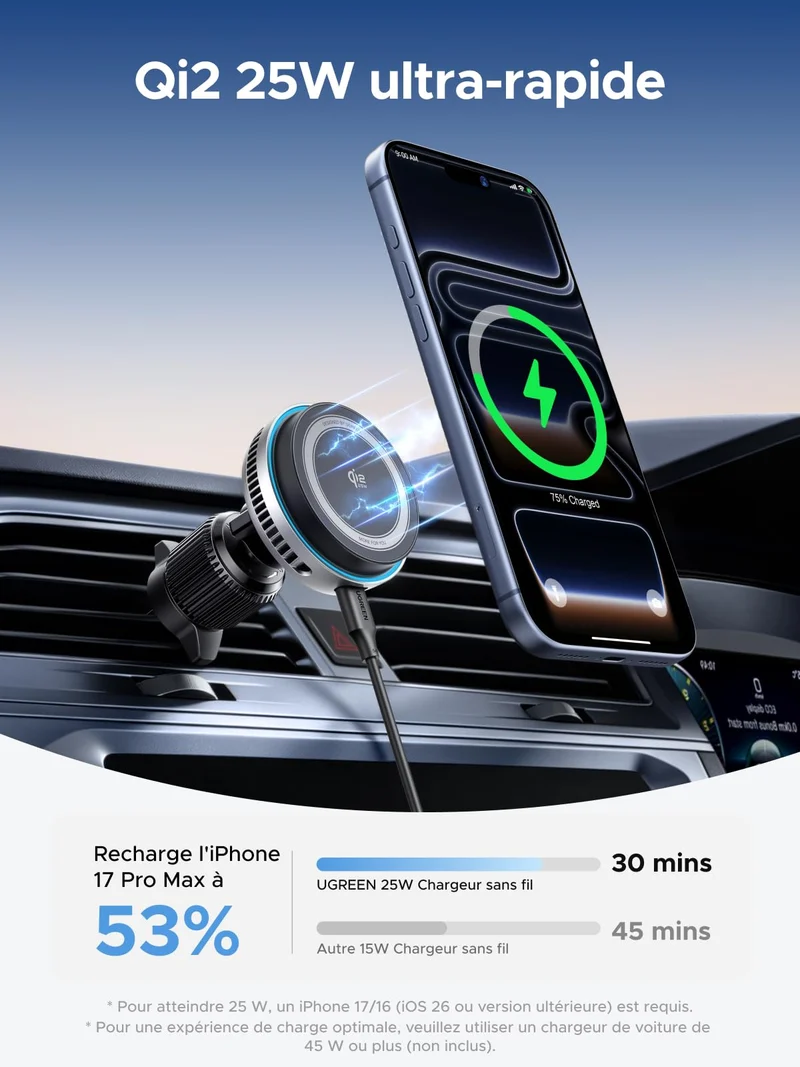 UGREEN MagFlow Pro Chargeur de Voiture Magnétique Sans Fil (Qi2.2 25 W, Système de Refroidissement Triple)