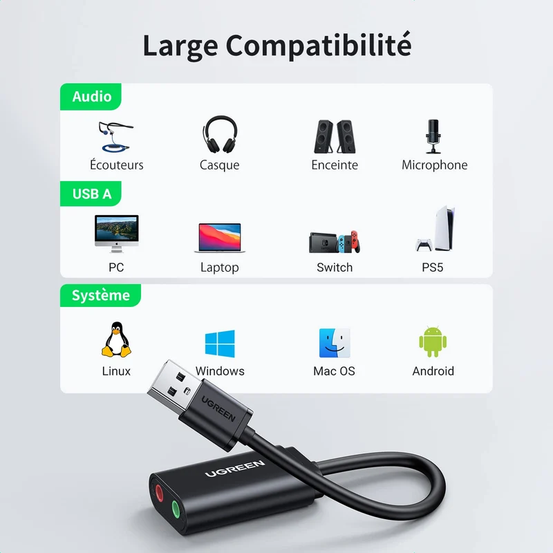 UGREEN Carte Son Externe Adaptateur USB Audio Jack 3,5mm Carte Son USB Plug Play