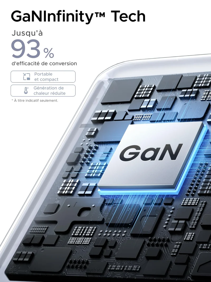 UGREEN Nexode Air Slim Chargeur (65W, 3 Ports, Prise Pliable)