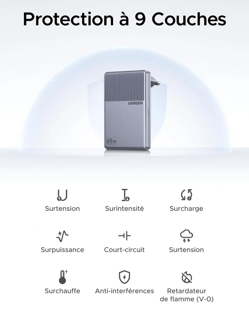 UGREEN Nexode Air Slim Chargeur (65W, 3 Ports, Prise Pliable)