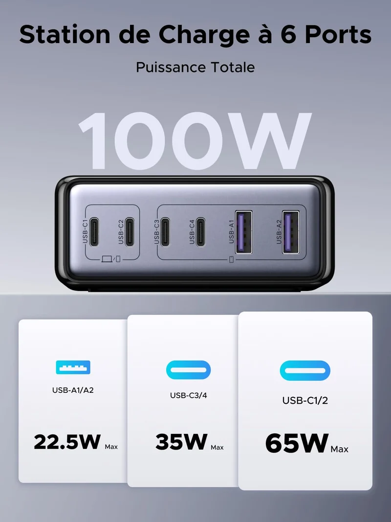 UGREEN Zapix Chargeur de Bureau USB-C (100 W, 6 Ports, GaN, 4 USB-C + 2 USB-A)