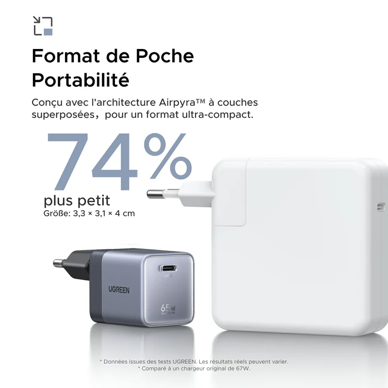 UGREEN Nexode Air Chargeur USB-C (65W, GaN, Prise Pliable)