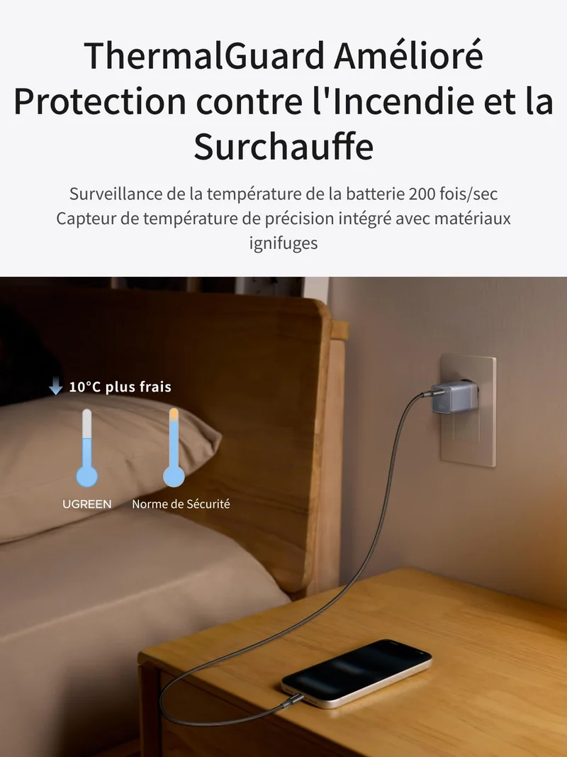 UGREEN Nexode Air Chargeur USB-C (45W, GaN, Prise Pliable)