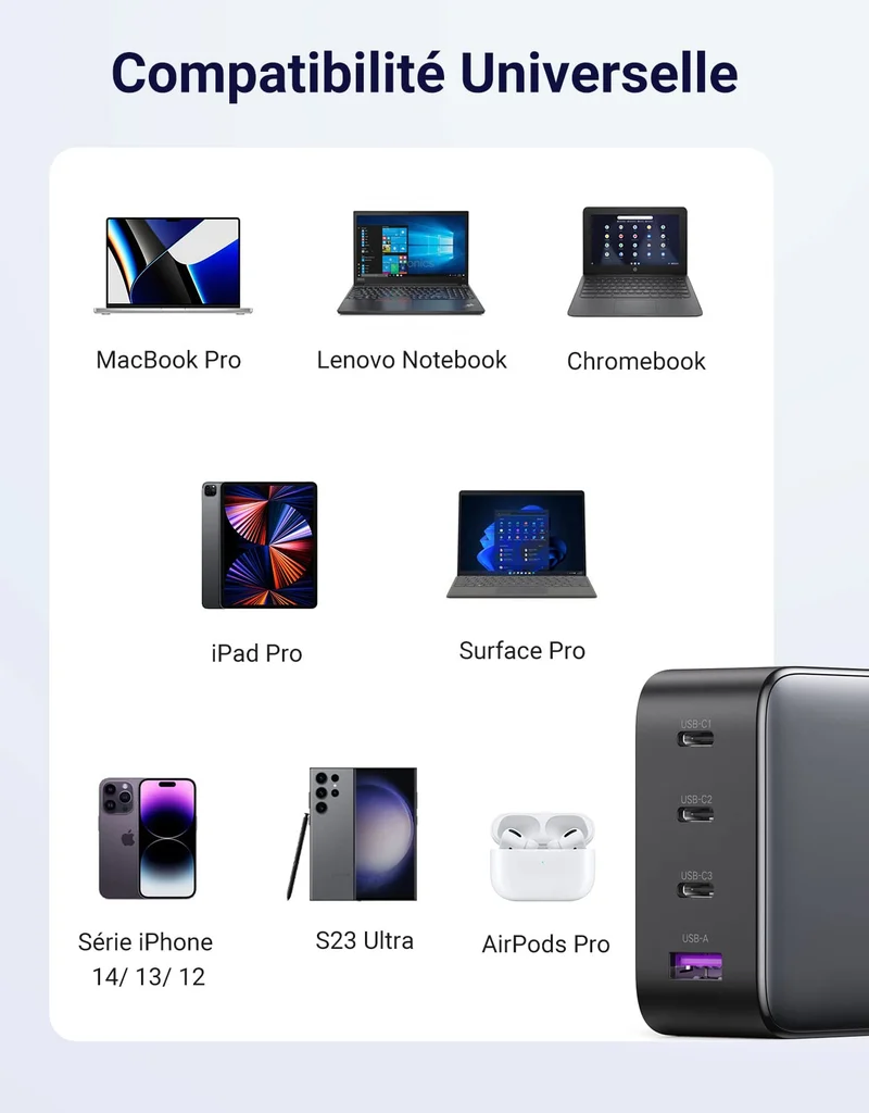 UGREEN Pack de Charge : Chargeur 100 W 4 ports + 2 câbles USB-C