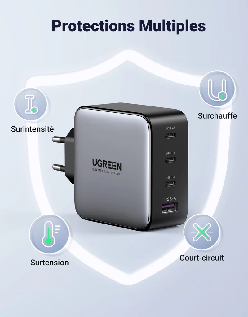 UGREEN Pack de Charge : Chargeur 100 W 4 ports + 2 câbles USB-C