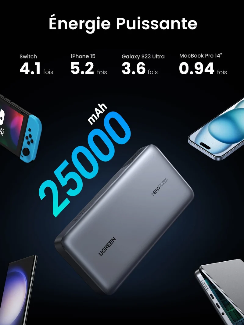 UGREEN Nexode Batterie externe 25000 mAh 145 W