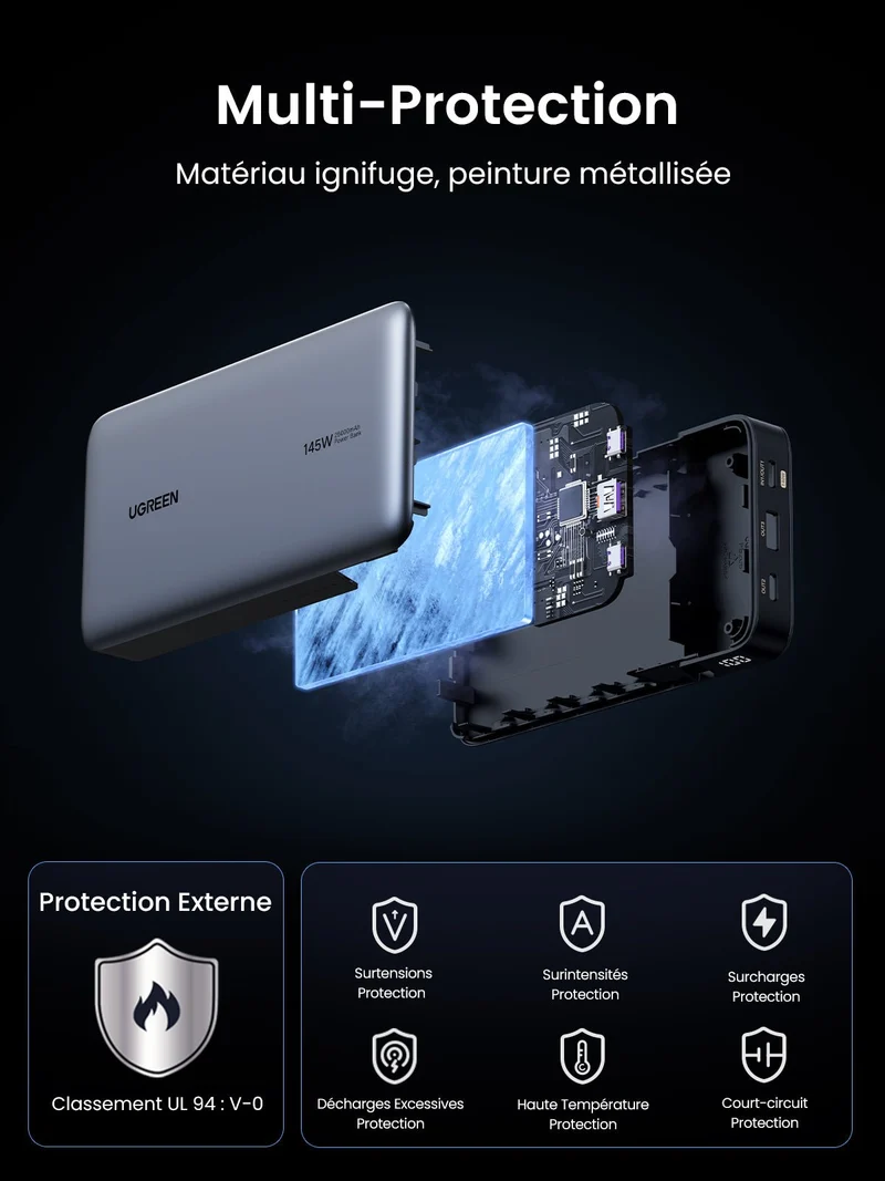 UGREEN Nexode Batterie externe 25000 mAh 145 W