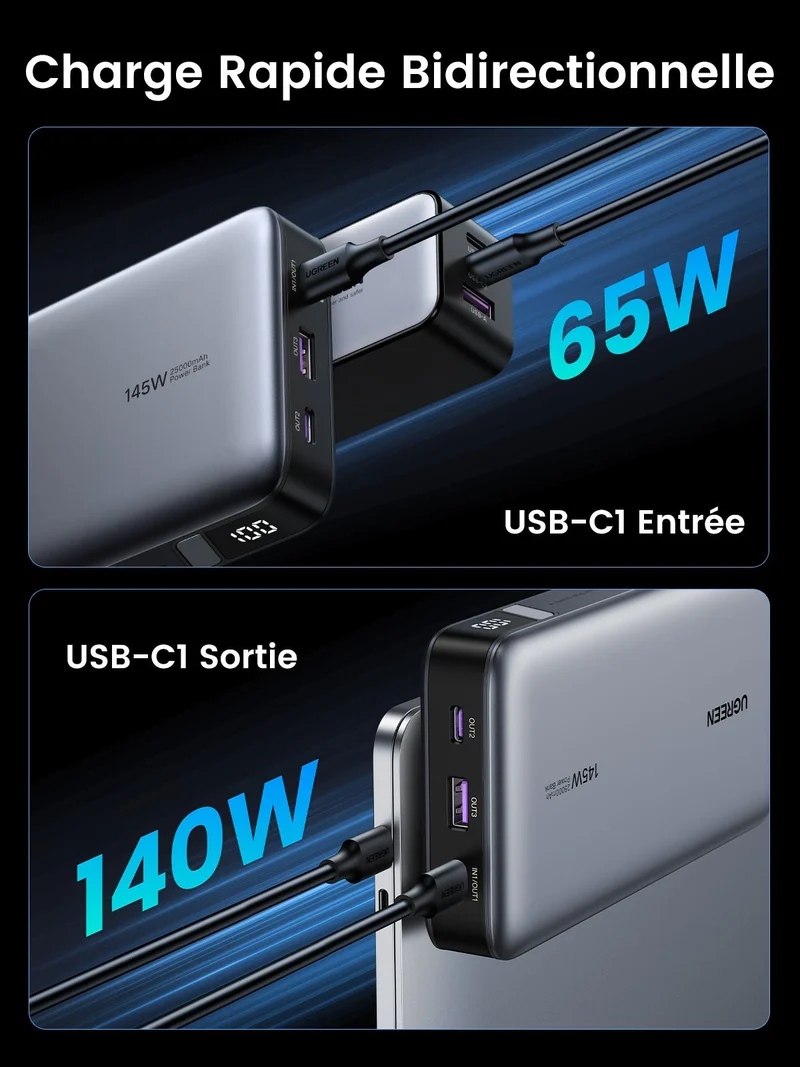 UGREEN Nexode Batterie externe 25000 mAh 145 W