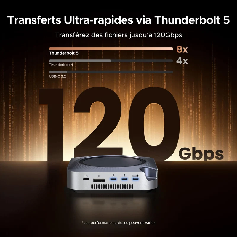 UGREEN Maxidok Station d’accueil Thunderbolt™ 5 10-en-1 pour Mac mini avec slot SSD M.2 NVMe, double affichage 6K pour Mac mini M4/M4 Pro