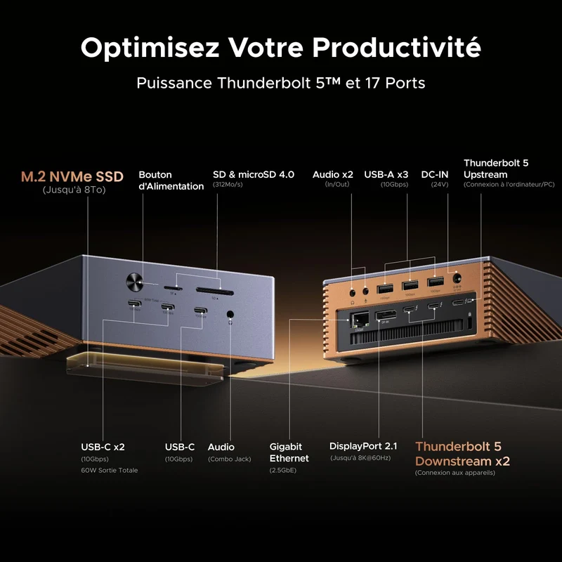 UGREEN Maxidok Station d’accueil Thunderbolt™ 5 17-en-1 – 8TB, double affichage 6K/8K pour Mac & Windows