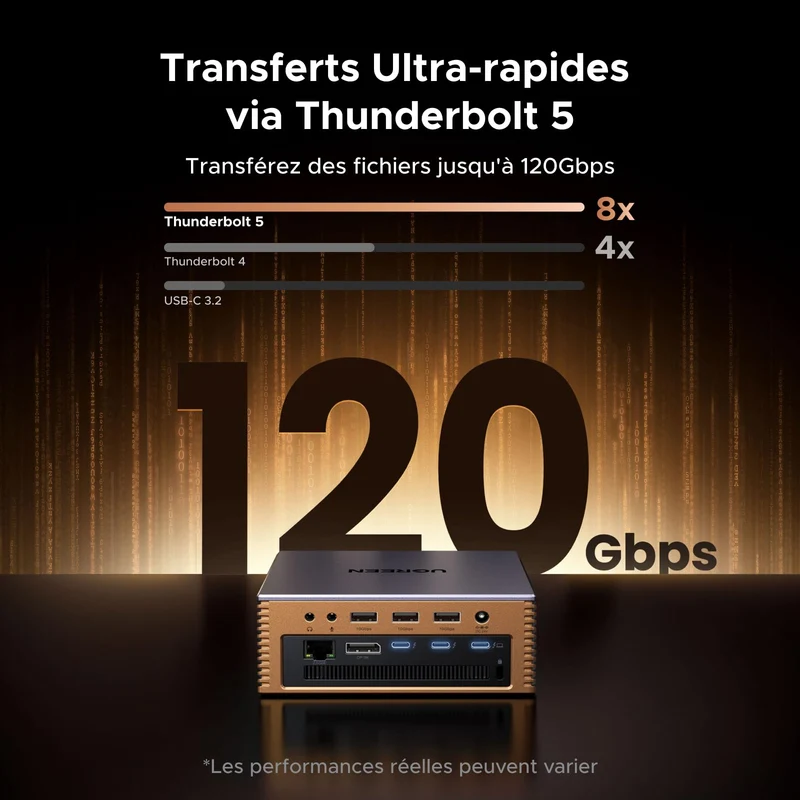 UGREEN Maxidok Station d’accueil Thunderbolt™ 5 17-en-1 – 8TB, double affichage 6K/8K pour Mac & Windows