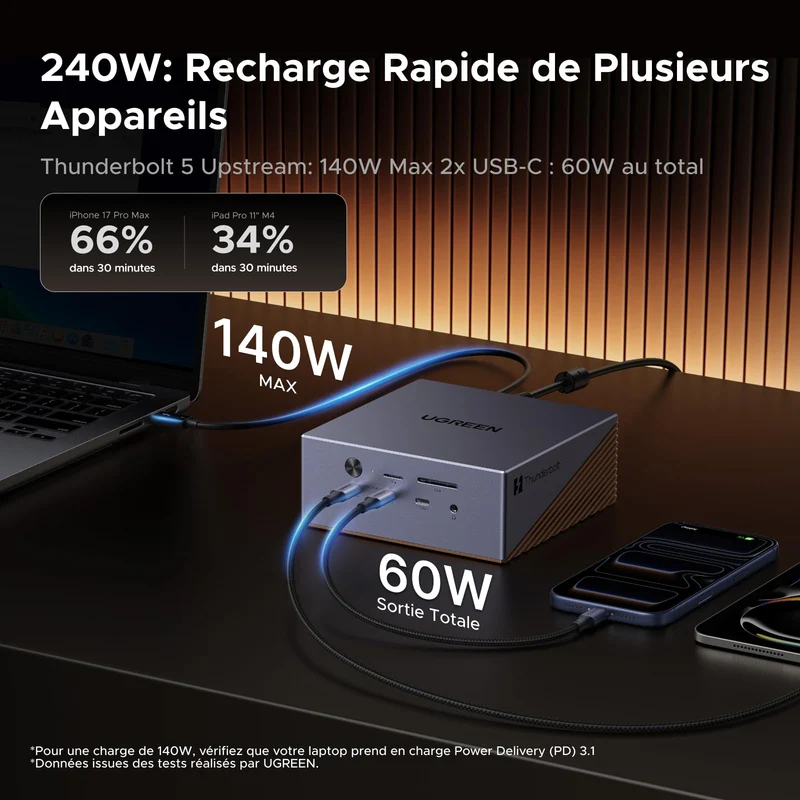 UGREEN Maxidok Station d’accueil Thunderbolt™ 5 17-en-1 – 8TB, double affichage 6K/8K pour Mac & Windows