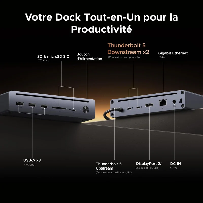 UGREEN Maxidok Station d’accueil Thunderbolt™ 5 10-en-1 avec Ethernet Gigabit – double affichage 6K/8K pour Mac et Windows