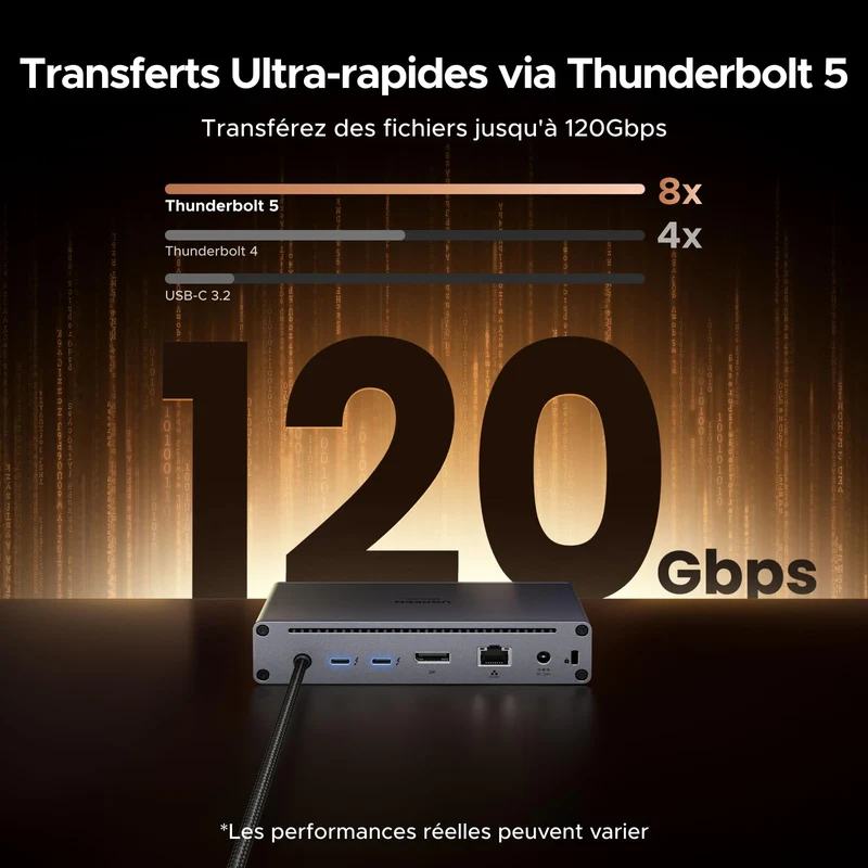 UGREEN Maxidok Station d’accueil Thunderbolt™ 5 10-en-1 avec Ethernet Gigabit – double affichage 6K/8K pour Mac et Windows