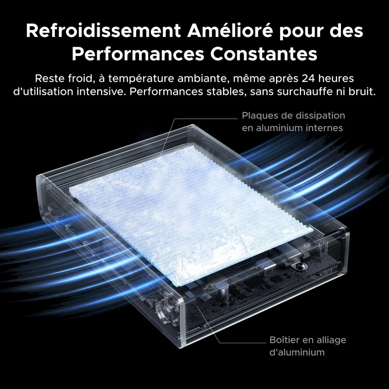 UGREEN Maxidok Station d’accueil Thunderbolt™ 5 10-en-1 avec Ethernet Gigabit – double affichage 6K/8K pour Mac et Windows