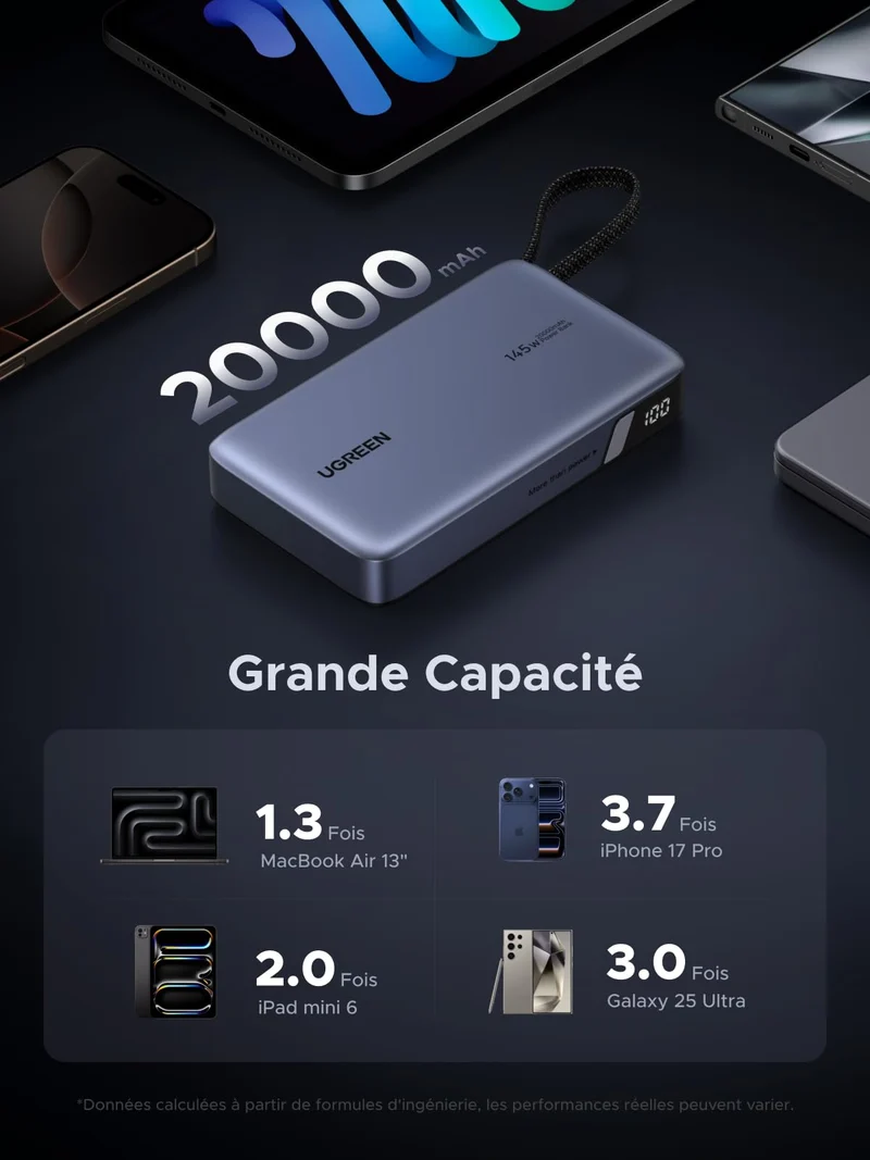 UGREEN Nexode Batterie Externe (20 000 mAh, 145 W, 3-en-1, Câble Intégré, Écran LED)