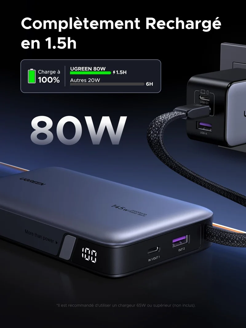 UGREEN Nexode Batterie Externe (20 000 mAh, 145 W, 3-en-1, Câble Intégré, Écran LED)