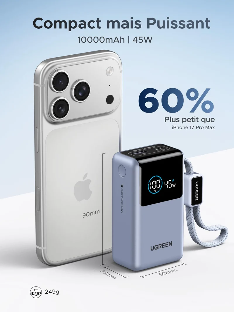 UGREEN Nexode Batterie Externe (10 000 mAh, 55 W, 3-en-1, Câble USB-C Intégré, Écran Numérique)