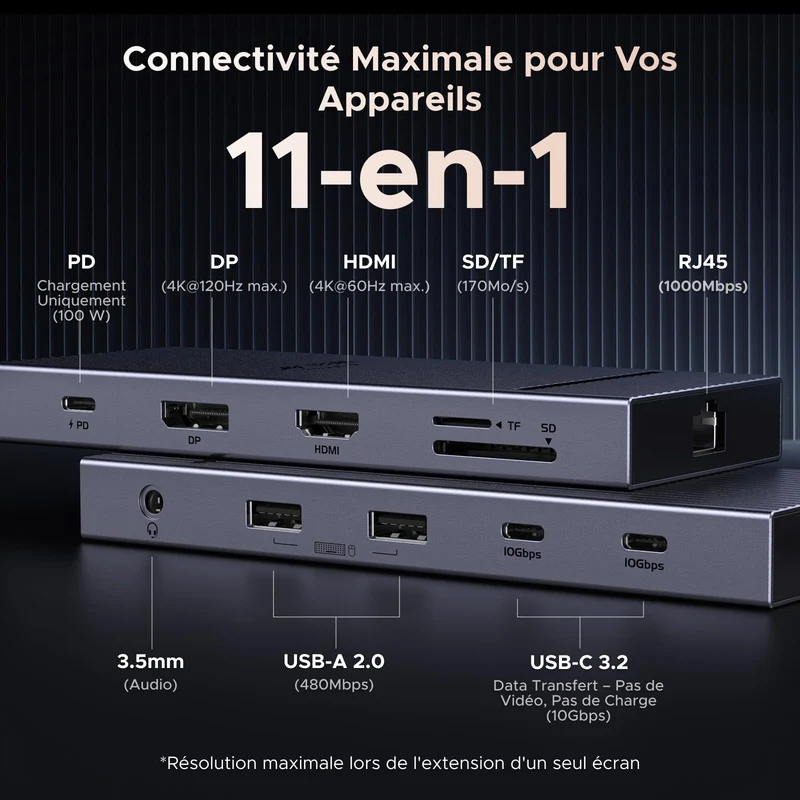 UGREEN Revodok Pro 2111 Hub USB-C 11-en-1 (4K60Hz, DP 4K120Hz, 10 Gbps, PD 100 W)