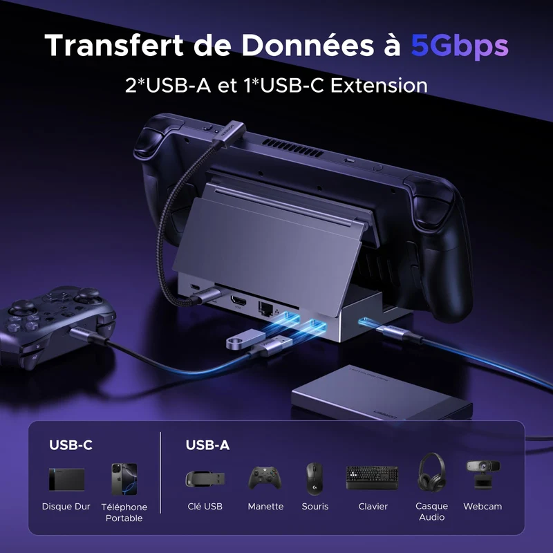 UGREEN Station d’Accueil 6-en-1 pour Steam Deck (4K@120Hz, Ethernet, 5 Gbps, PD 100 W)
