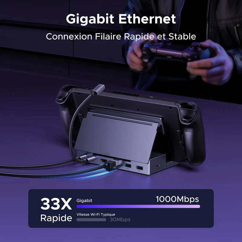 UGREEN Station d’Accueil 6-en-1 pour Steam Deck (4K@120Hz, Ethernet, 5 Gbps, PD 100 W)