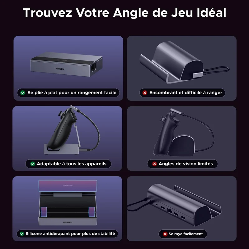 UGREEN Station d’Accueil 6-en-1 pour Steam Deck (4K@120Hz, Ethernet, 5 Gbps, PD 100 W)