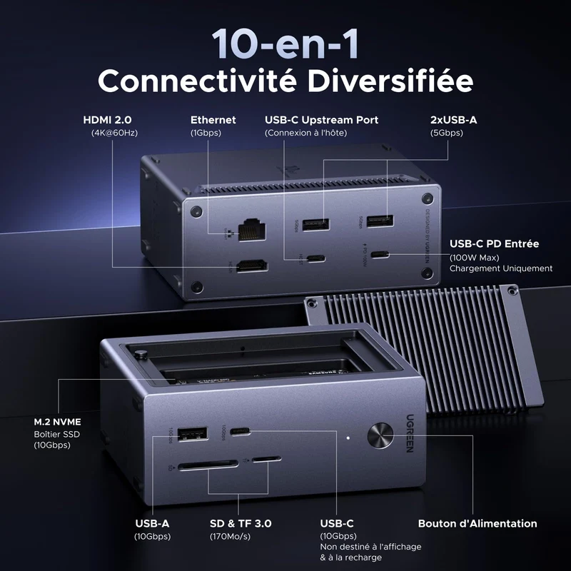 UGREEN Revodok Pro Station d’Accueil 10-en-1 (HDMI 4K@60Hz, USB 3.2 10 Gbps, PD 100 W)