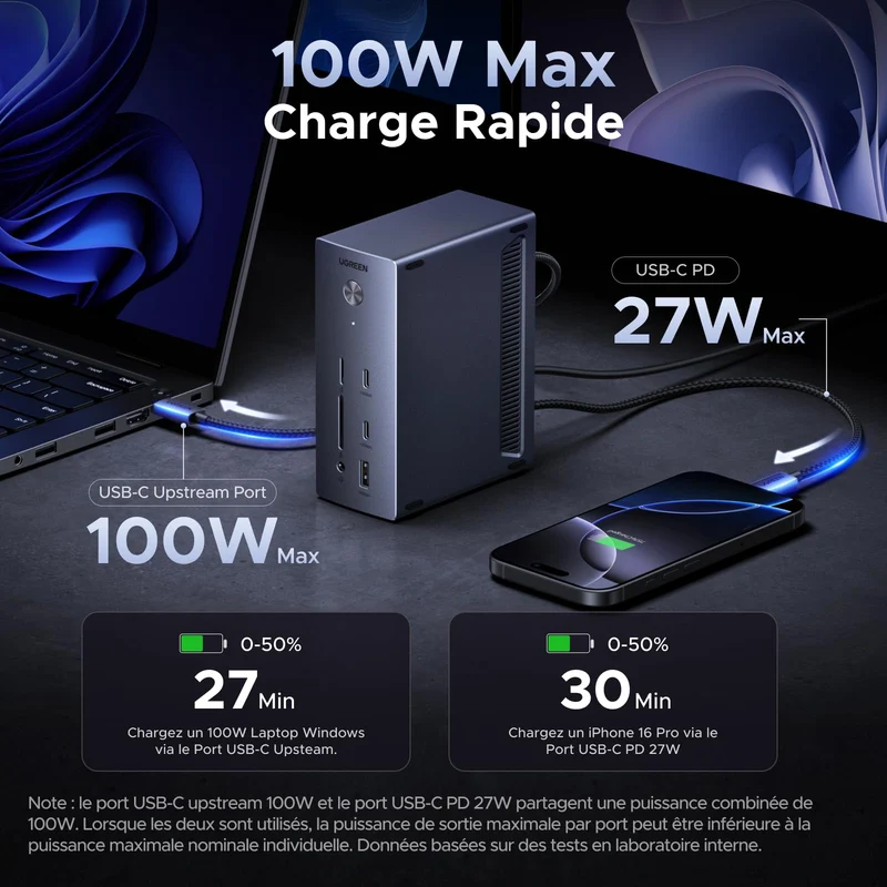 UGREEN Revodok Pro Station d’Accueil USB-C 14-en-1 (2 DP 4K@120Hz, HDMI 4K@60Hz, Triple Affichage, 10 Gbps, PD 100 W)