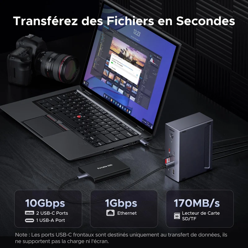 UGREEN Revodok Pro Station d’Accueil USB-C 14-en-1 (2 DP 4K@120Hz, HDMI 4K@60Hz, Triple Affichage, 10 Gbps, PD 100 W)