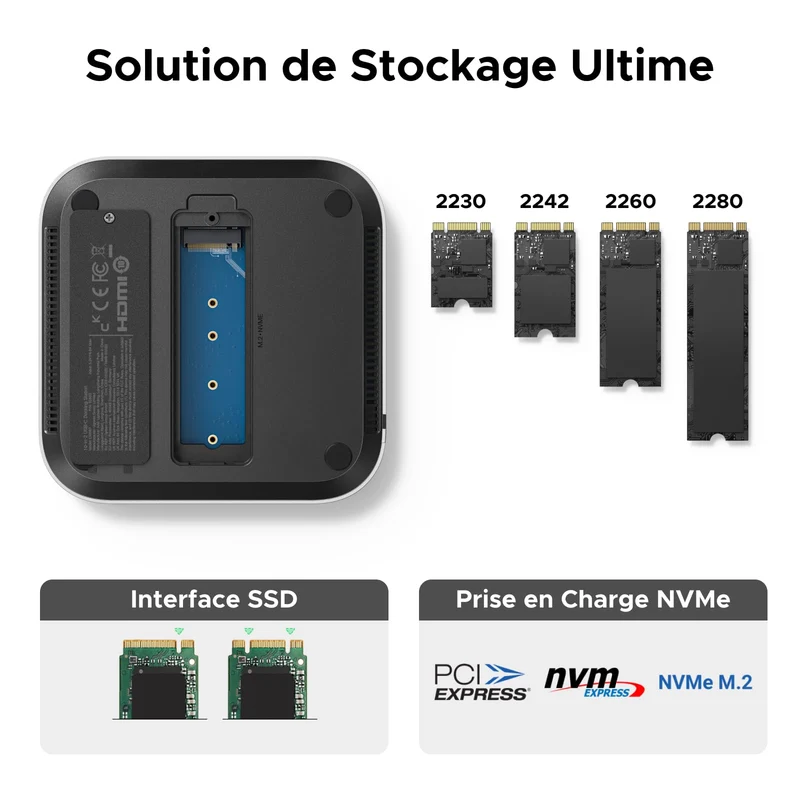 UGREEN Station d’Accueil pour Mac mini M4 10-en-1 (M.2 NVMe SSD, 40 Gbps, HDMI 8K@30Hz / 4K@144Hz)