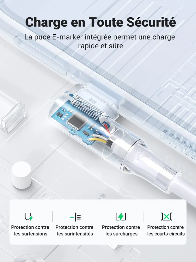 UGREEN Cable USB C vers USB C 100W 5A Cable USB Type C 90° Charge Rapide Nylon Tress