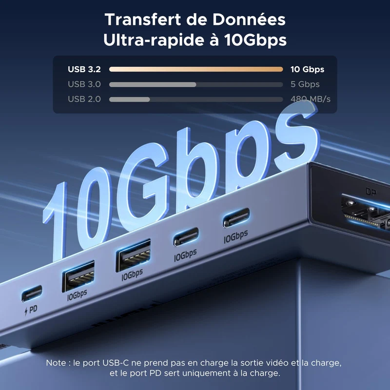UGREEN Revodok Pro 1062 Hub USB C DisplayPort 4K 60Hz 4 Data Ports 2A2C 10Gbps PD 100W 6 en 1 Dock USB C DP Compatible avec MacBook iPad Air Mac Mini M4 iPhone 17 Pro Max 16 15 Série Galaxy S25 Ultra