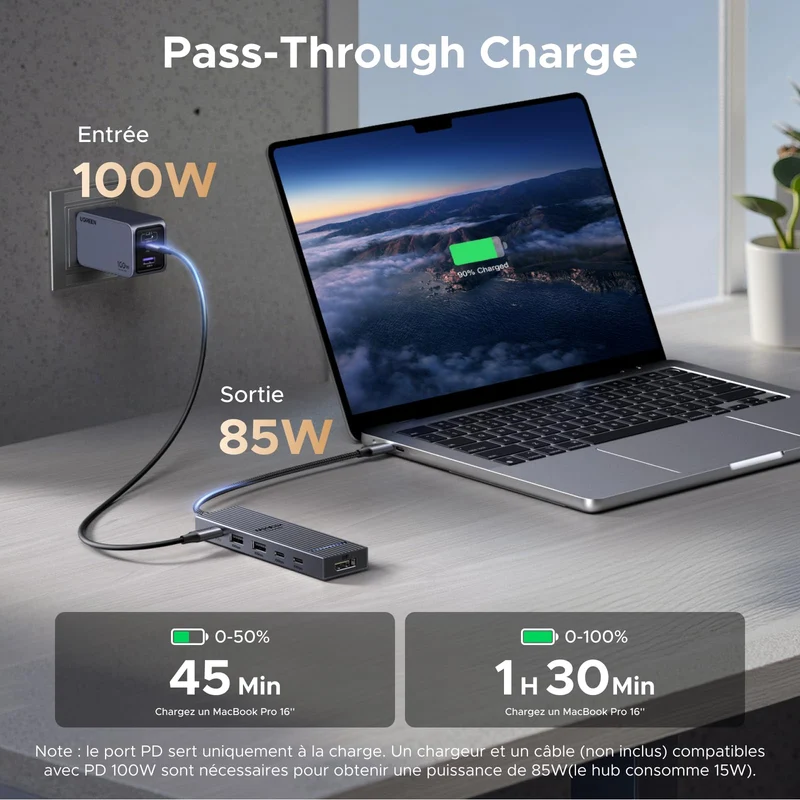 UGREEN Revodok Pro 1062 Hub USB C DisplayPort 4K 60Hz 4 Data Ports 2A2C 10Gbps PD 100W 6 en 1 Dock USB C DP Compatible avec MacBook iPad Air Mac Mini M4 iPhone 17 Pro Max 16 15 Série Galaxy S25 Ultra