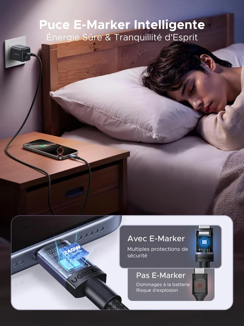 UGREEN Câble USB C vers USB C PD 240W