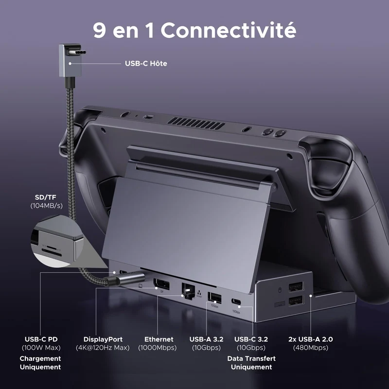 UGREEN Station d'accueil Steam Deck 9-en-1 DP 4K@120Hz
