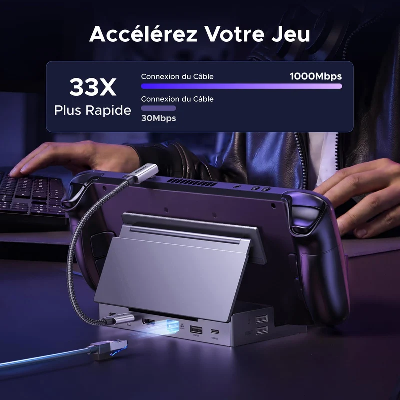 UGREEN Station d'accueil Steam Deck 9-en-1 DP 4K@120Hz