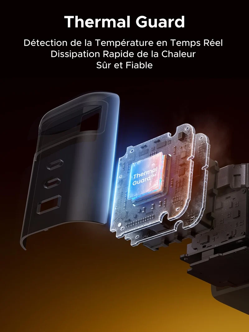UGREEN Nexode Chargeur 100W avec câble USB-C rétractable