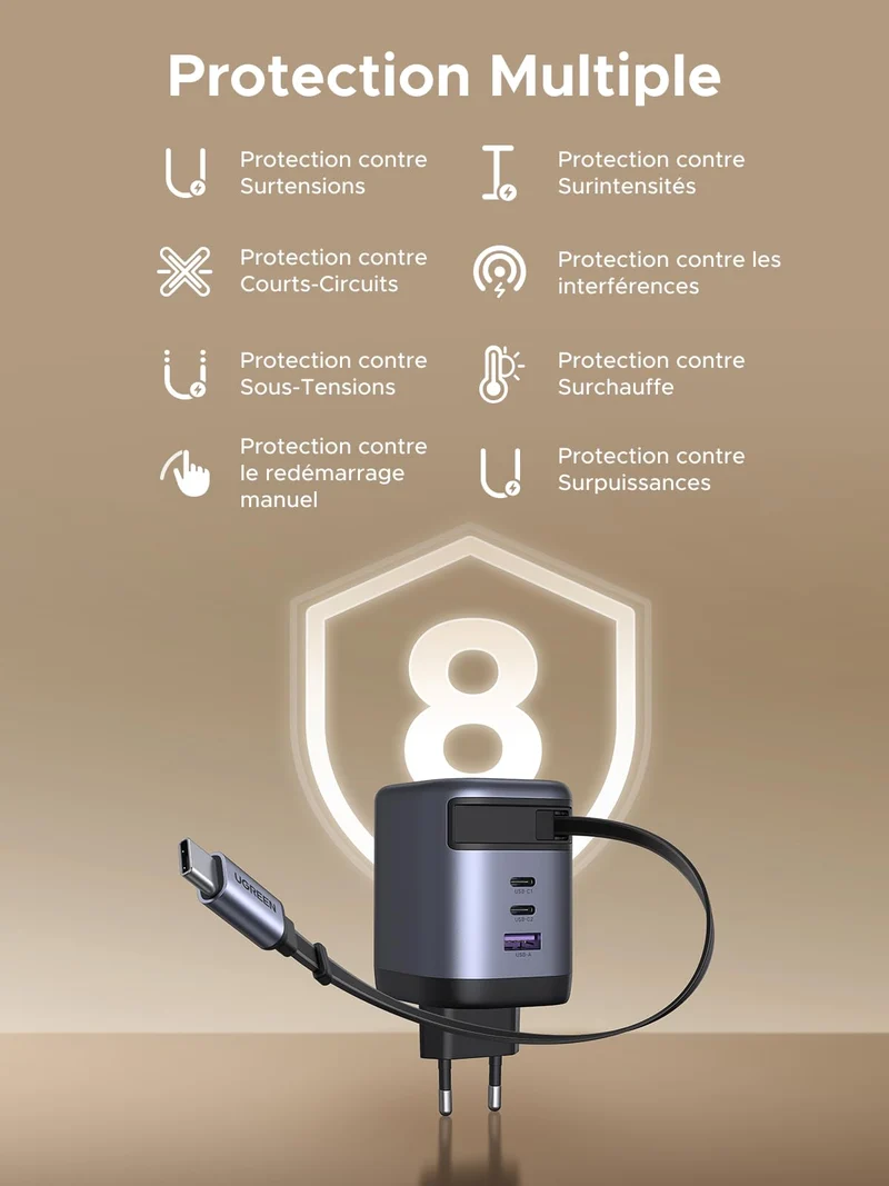UGREEN Nexode Chargeur 100W avec câble USB-C rétractable
