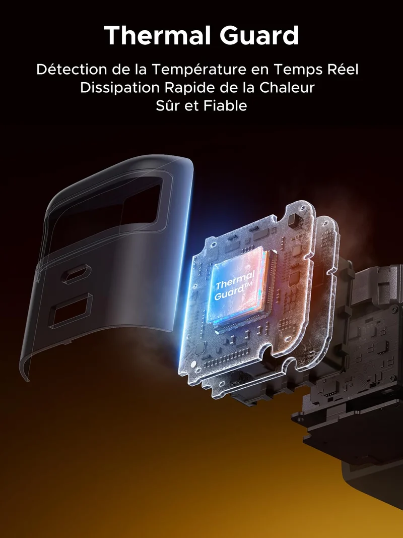 UGREEN Nexode Chargeur 65W avec câble USB-C rétractable