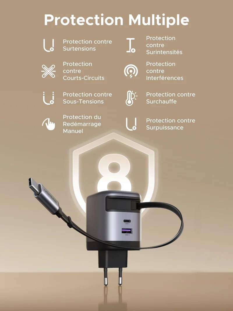 UGREEN Nexode Chargeur 65W avec câble USB-C rétractable