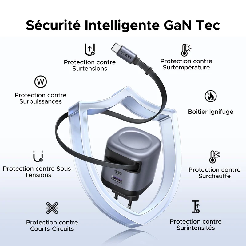 UGREEN Nexode Chargeur 45W avec câble USB-C rétractable