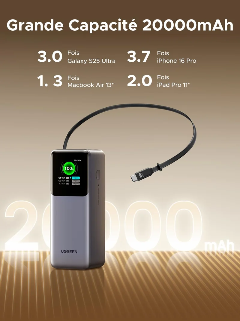 UGREEN Nexode Batterie externe 20000 mAh 165W avec câble USB-C rétractable