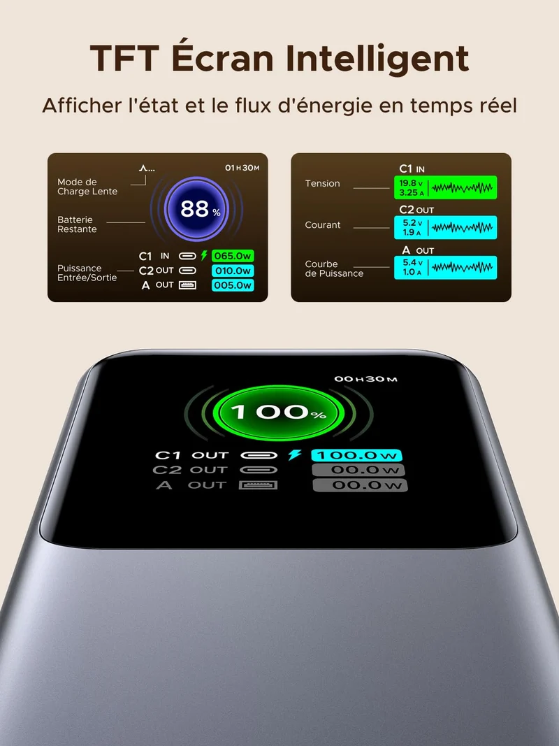UGREEN Nexode Batterie externe 20000 mAh 165W avec câble USB-C rétractable