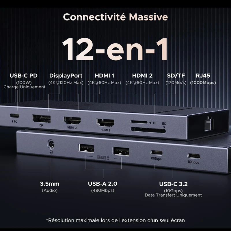 UGREEN Revodok Pro 3121 Hub USB-C 12-en-1 (HDMI 4K@60Hz, DP 4K@120Hz, Triple Affichage, 10 Gbps, PD 100 W)