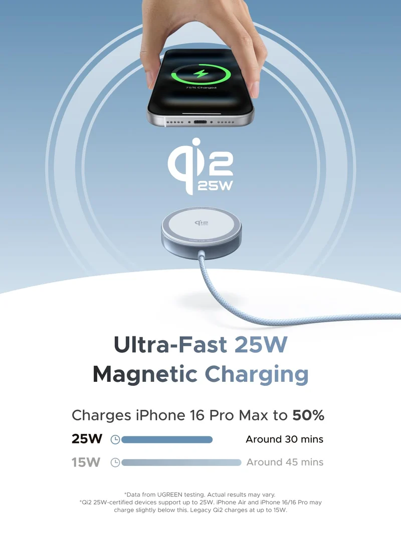 UGREEN MagFlow Qi2 25W Chargeur Induction iPhone Pad Certifié Compatible avec MagSafe iPhone 17 16 15 14 13 12 Air Plus Pro Max AirPods 4 3 Pro 3 2 1 avec Rallonge 1.5M Chargeur sans Fil Magnétique
