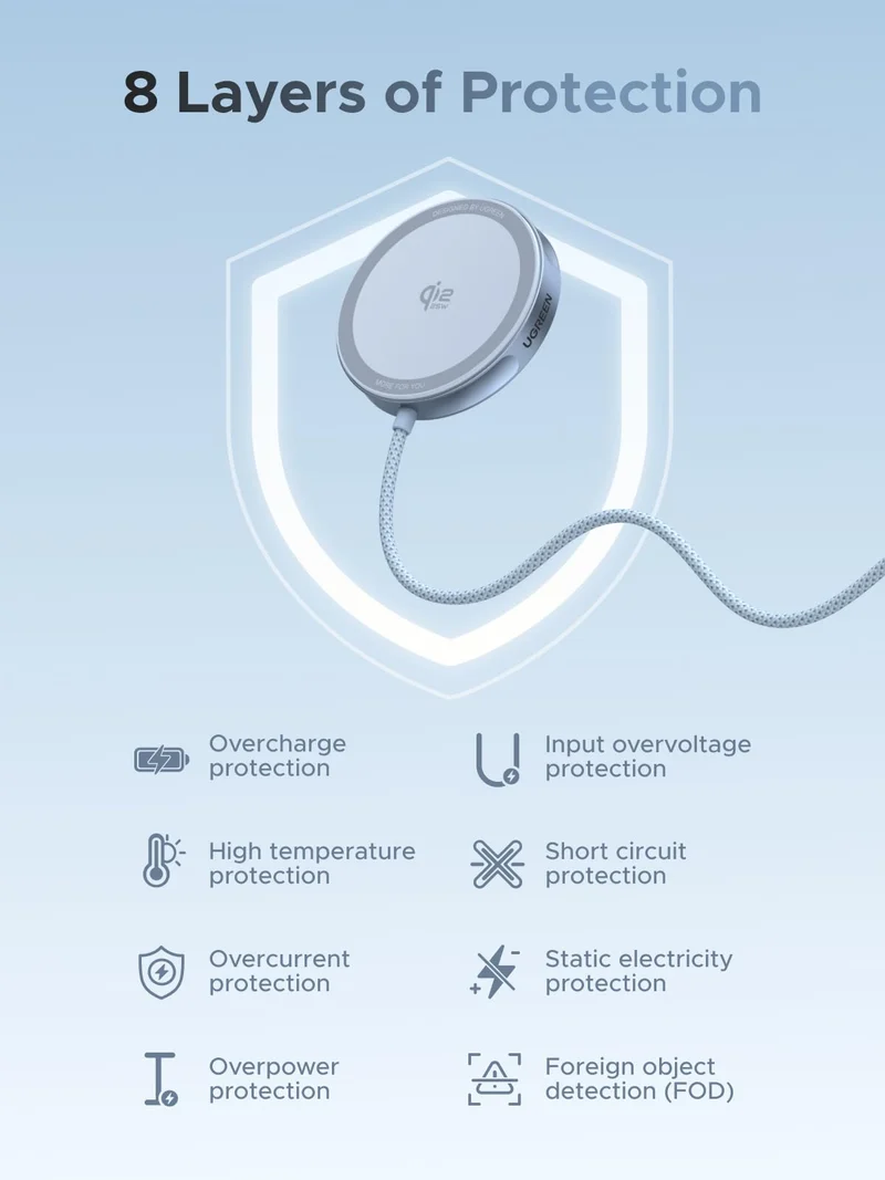 UGREEN MagFlow Qi2 25W Chargeur Induction iPhone Pad Certifié Compatible avec MagSafe iPhone 17 16 15 14 13 12 Air Plus Pro Max AirPods 4 3 Pro 3 2 1 avec Rallonge 1.5M Chargeur sans Fil Magnétique