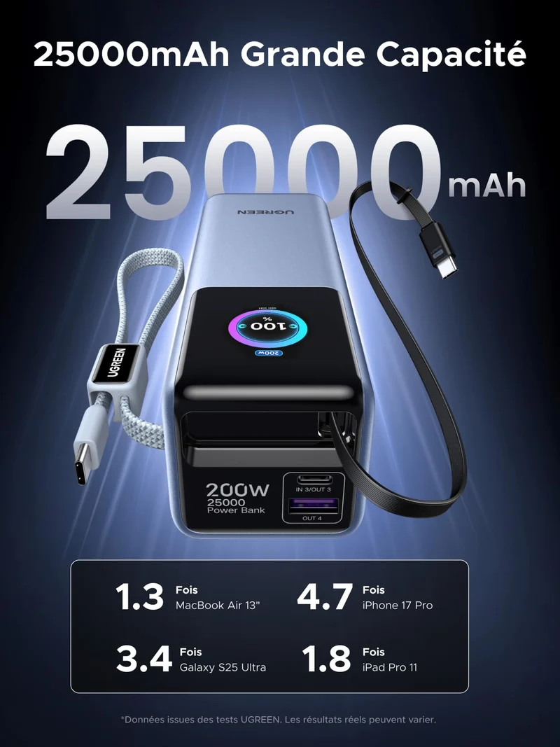 UGREEN Nexode Pro Batterie Externe 4-en-1 (25 000 mAh, 200 W, 2 Câbles USB-C Intégrés, Écran TFT)