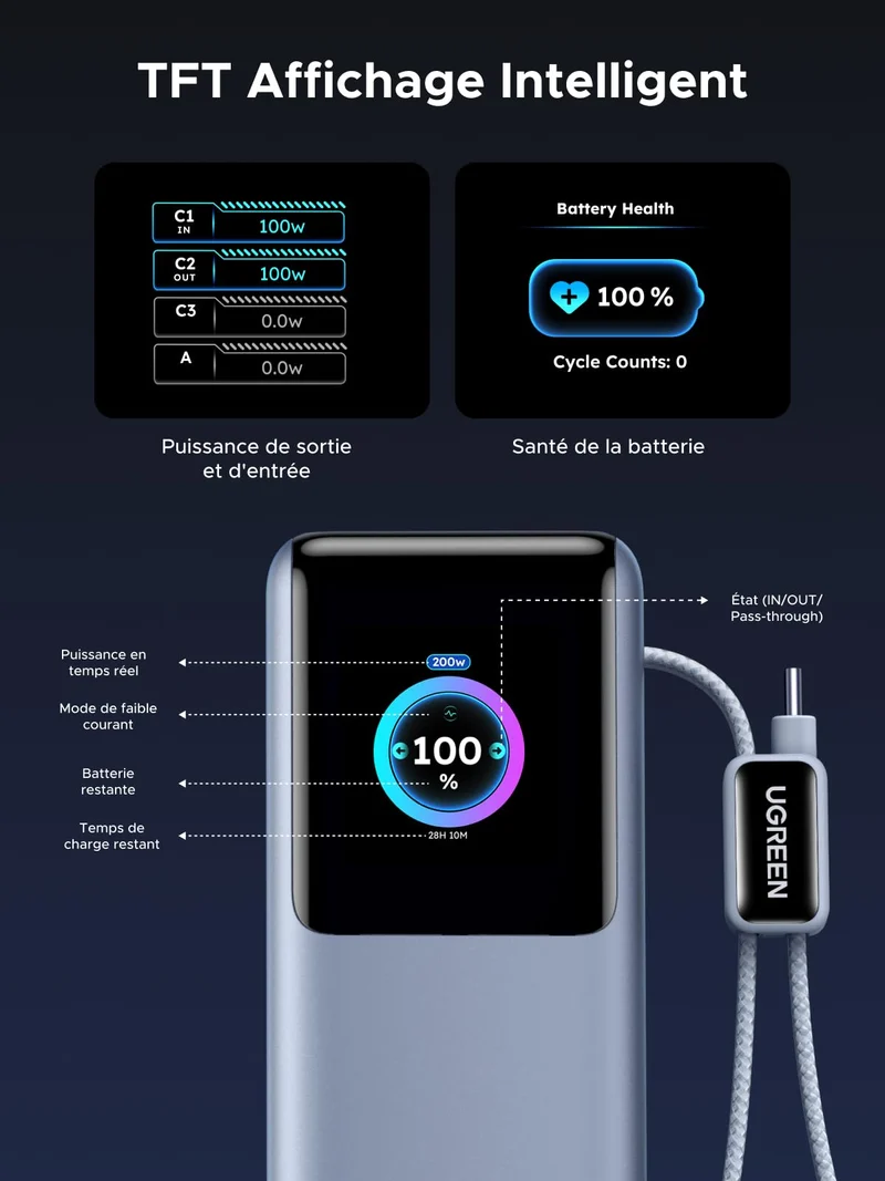 UGREEN Nexode Pro Batterie Externe 4-en-1 (25 000 mAh, 200 W, 2 Câbles USB-C Intégrés, Écran TFT)